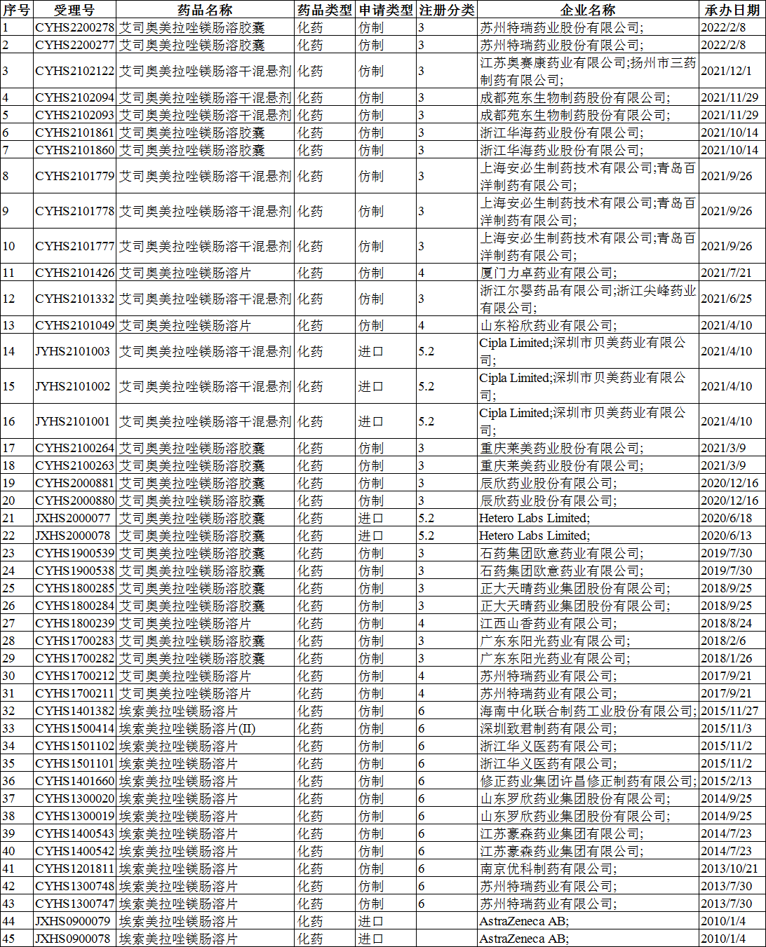18a0b1322a811125319333d835240073.png