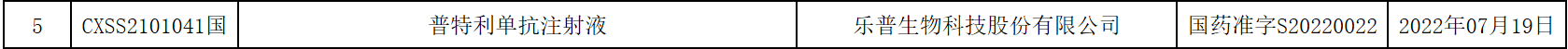 1658479268204047.png image.png