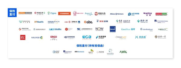 美華沃德醫療合作商保