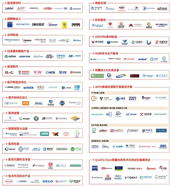 部分企業
