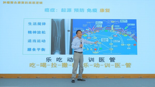 中國抗癌協會康復分會主任委員師建國教授以“腫瘤整合康復的底層邏輯”為主題，分享癌癥患者健康管理的新理念