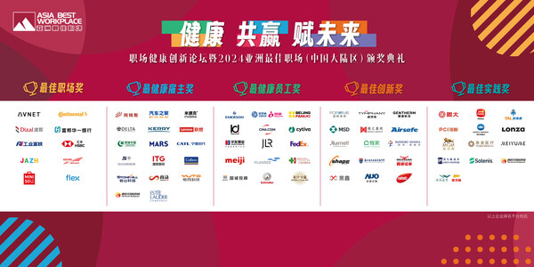 “2024亞洲最佳職場（中國大陸區）”獲獎企業