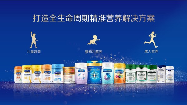 美贊臣中國打造全生命周期精準營養解決方案